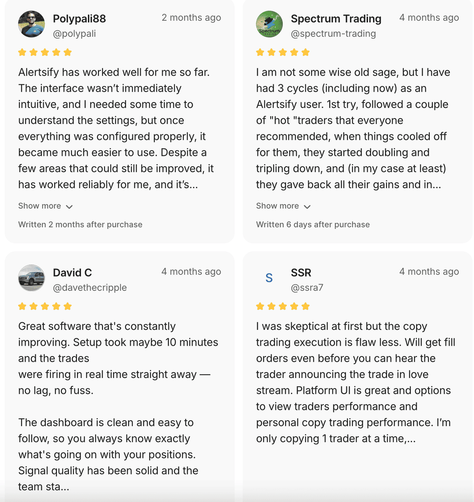 Alertsify Review: Is It Really Worth It? (2026) Alertsify Review