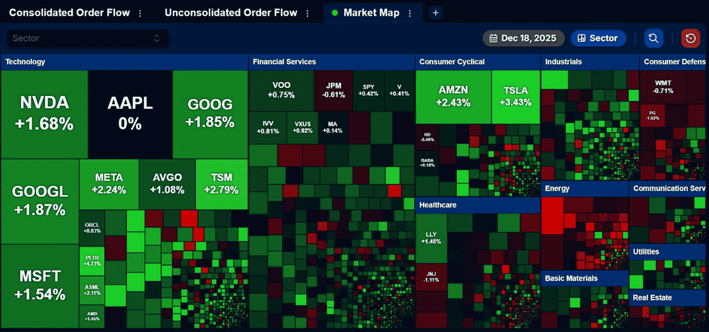 Owls Options Traders Review: Is It Actually Worth It? (2026) Owls Options Traders Review