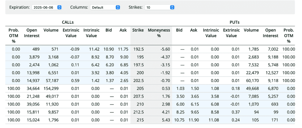 Owls Options Traders Review: Is It Actually Worth It? (2026) Owls Options Traders Review