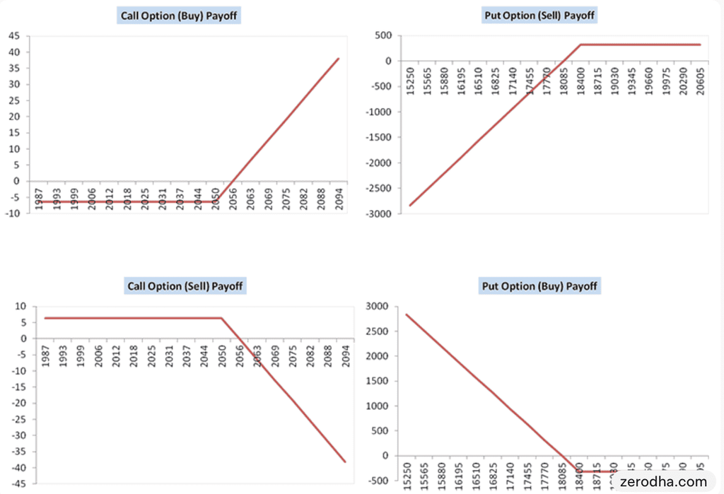 Owls Options Traders Review: Is It Actually Worth It? (2026) Owls Options Traders Review