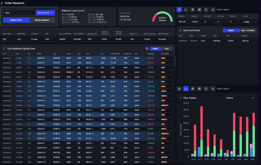 Owls Options Traders Review: Is It Actually Worth It? (2026) Owls Options Traders Review