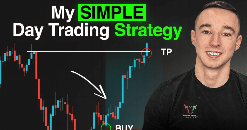 Team Bull Trading Review: Is The Community Really Worth It? (2026) Team Bull Trading Review