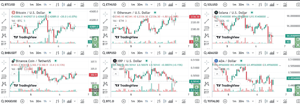 Wealth Group Review: Is This Trading Community Actually Worth It? (2026) Wealth Group Review