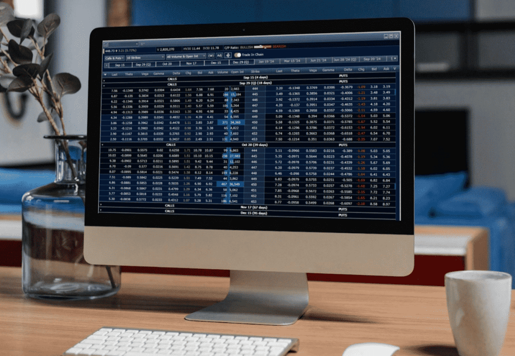 Stock Levels University Review: Is This Options Mentorship Worth It? (2026) stock levels university review